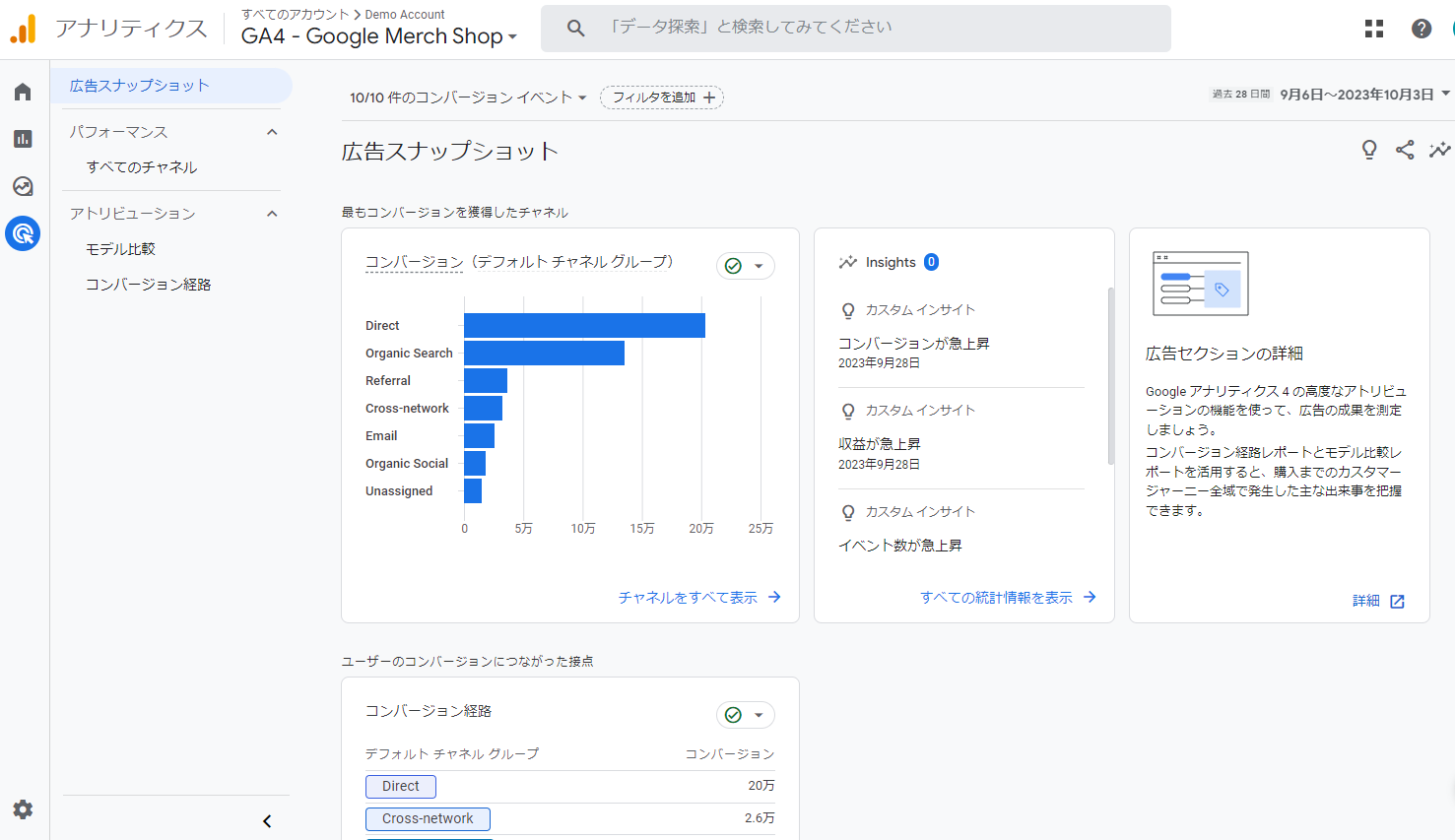 Google アナリティクスの主な項目・内容 (4)